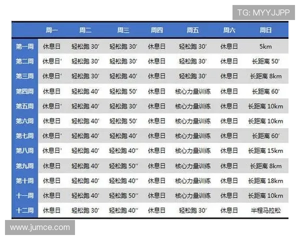 从零开始掌握马拉松跑步技巧与训练计划全方位入门指南